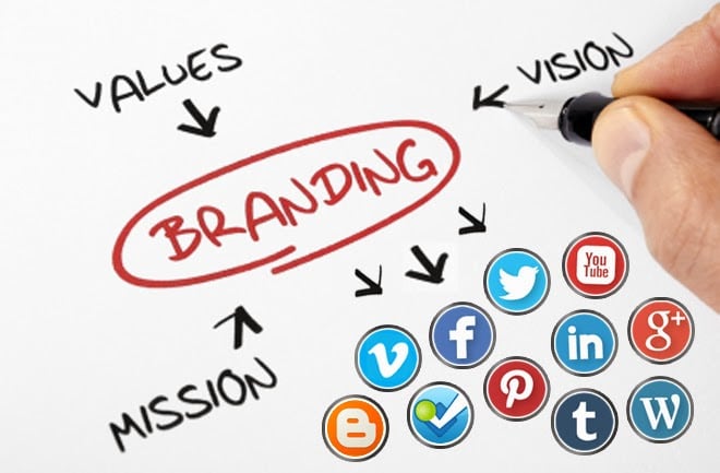 How Social Media Can Help You To Grow Your Brand Yt Rank Analyzer